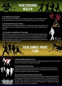 Zombie-Themed Festival Infographics Image 2