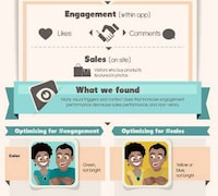 Appealing Social Image Graphics Image 2