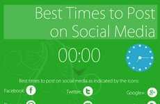 Social Content Timing Graphics