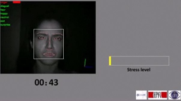 Emotion-Detecting Cameras