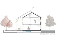 Solar Panel House Skins Image 4