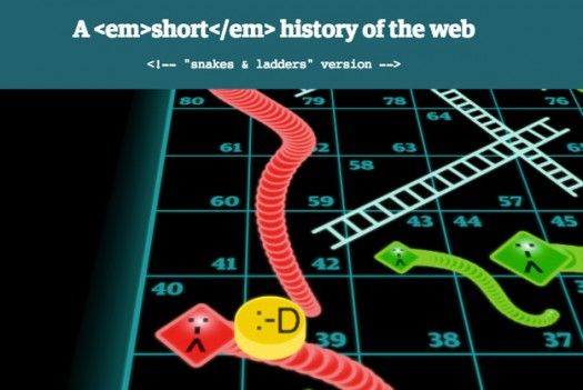 Internet History Board Games