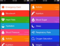 Health-Monitoring Apps Image 3