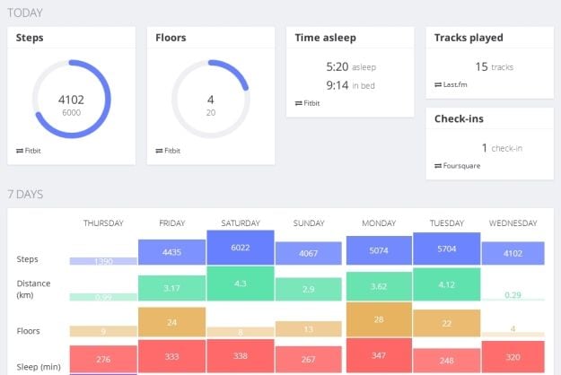 Life-Tracking Apps