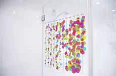 Bad Habit-Breaking Gadgets