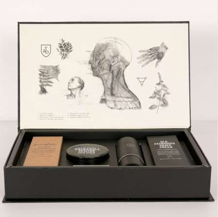 Masculine Grooming Boxes