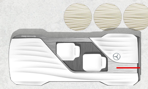 Biodegradable Luxury Cars
