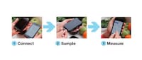 Handheld Chemical Testers Image 6