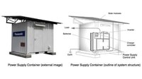 Portable Solar Power Plants Image 4