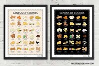 Cookie History Posters Image 2