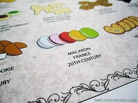 Cookie History Posters Image 3