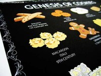 Cookie History Posters Image 5