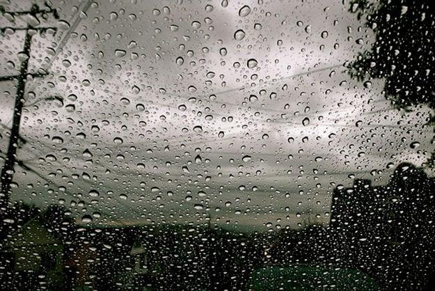Weather-Based Music Curation