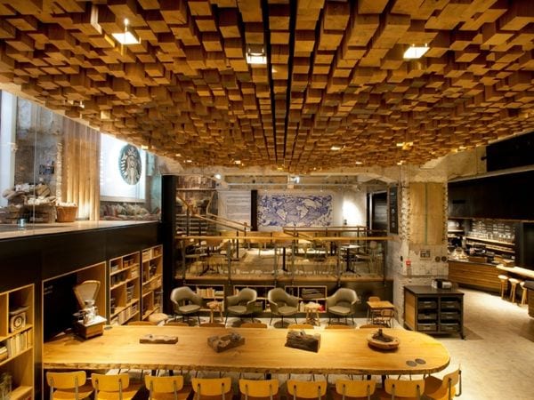 85 Contemporary Cafes