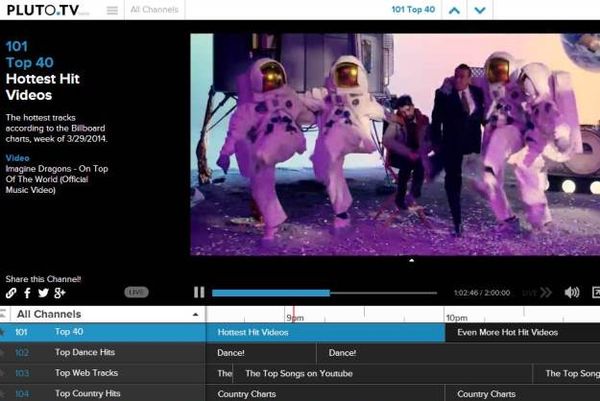Top Video Curation Sites