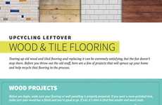 Repurposed Flooring Material Guides