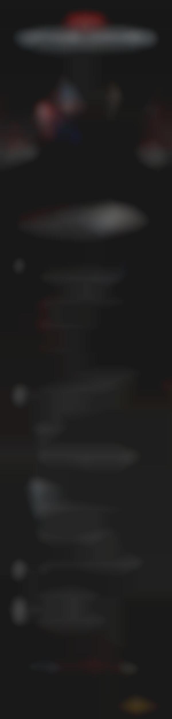 Superhero Film Infographics