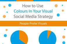 Online Color Influence Graphics