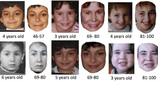 Predictive Age Progression Software