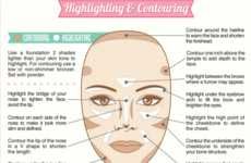 Makeup-Perfecting Infographics