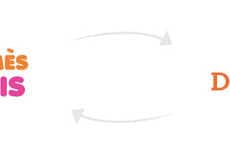 Swapped Luxury Logos