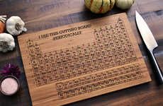 Scientific Chopping Boards