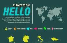 International Greeting Infographics