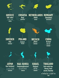 International Greeting Infographics Image 2