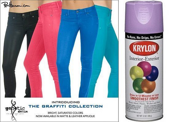 Spray-On Jeans