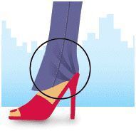 Anti-Heel Wedgies