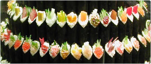 Making Food Cute