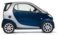 Micro Car Public Discounts Image 5