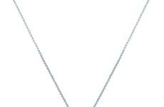 Activity-Monitoring Pendants
