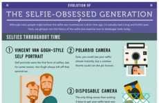 Selfie Obsession Infographics