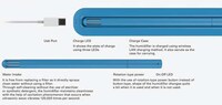 Pipette Home Humidifiers Image 2