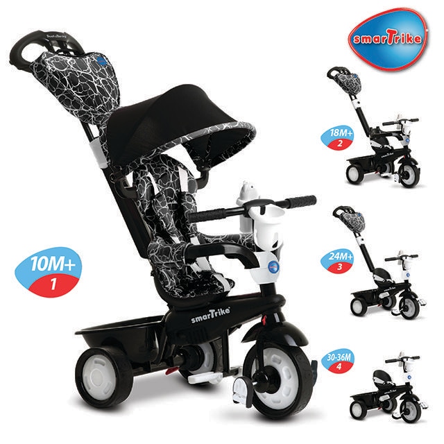 Transformative Stroller-Trikes