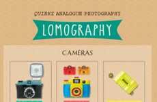 Hipster Camera Infographics