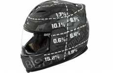 Injury Statistic Helmets