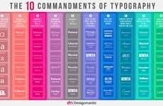 Fundamental Typography Infographics