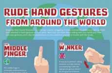 Obscene Gesture Infographics