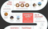 Social Media Status Infographics Image 2
