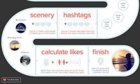 Social Media Status Infographics Image 3