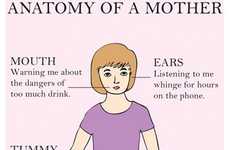 Quirky Mother's Day Cards