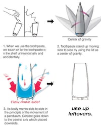 Rolling Toothpaste Tubes Image 2