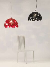 Gorgeous Glowing Globes Image 5