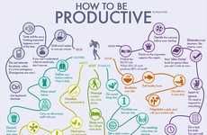 Helpful Productivity Infographics