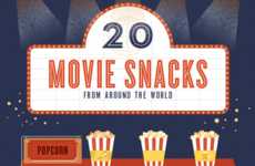 Cinematic Snack Infographics