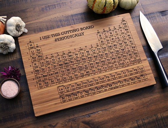 44 Science Teacher Gifts