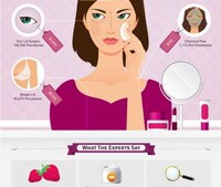 Anti-Aging Infographics Image 4