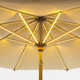 Illuminating Patio Umbrellas Image 4